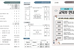 클릭 확대