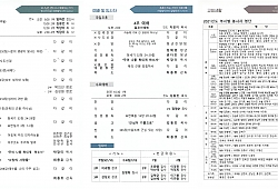 클릭 확대