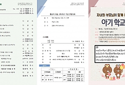 클릭 확대