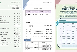 클릭 확대