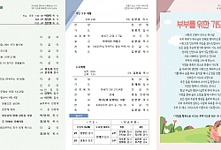 클릭 확대