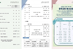 클릭 확대