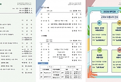 클릭 확대