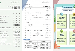 클릭 확대