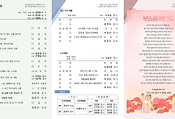 클릭 확대