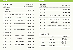 클릭 확대
