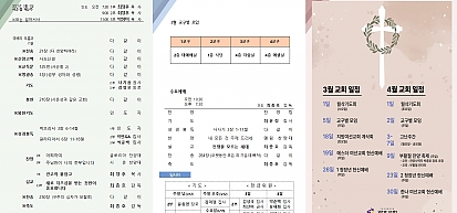 클릭 확대