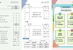 클릭 확대