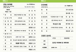 클릭 확대